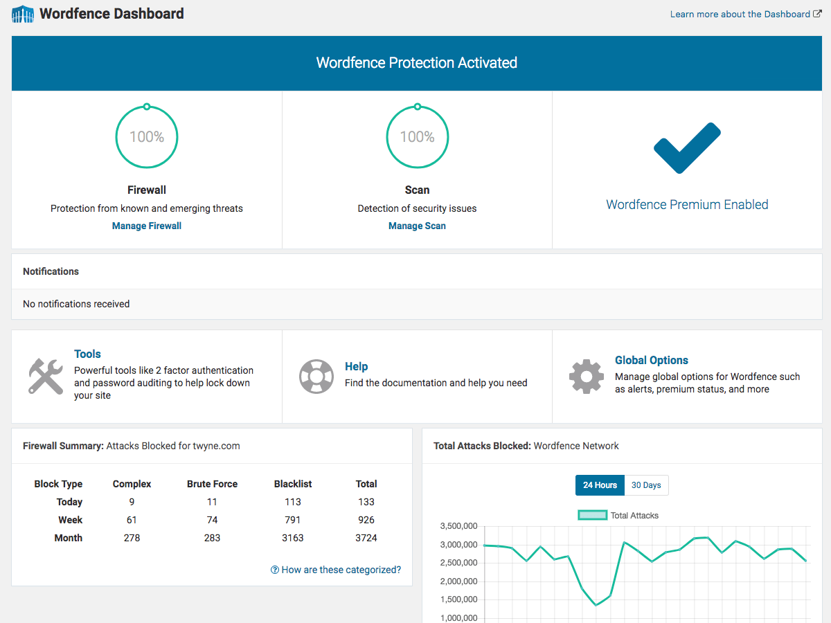Country & IP blocking — Wordfence Premium Country & IP blocking — Wordfence Premium