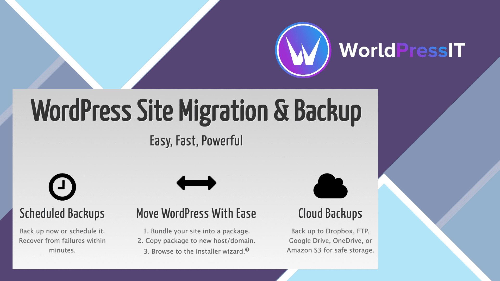 Duplicator Pro practical review Duplicator Pro review and WordPress workflow illustration
