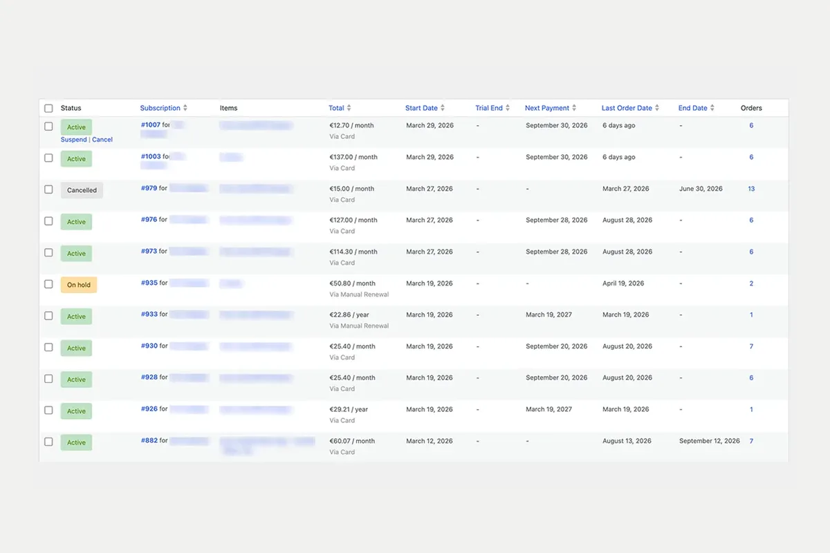 Subscription management — WooCommerce Subscriptions Subscription management — WooCommerce Subscriptions