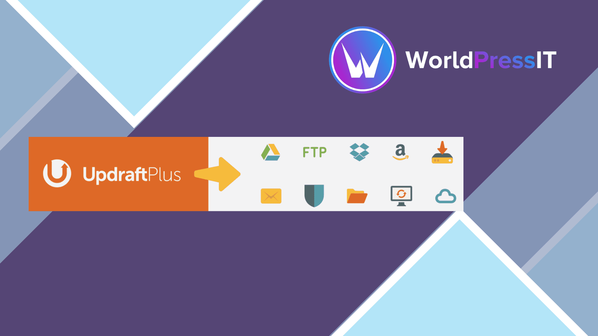 UpdraftPlus Premium practical review UpdraftPlus Premium review and WordPress workflow illustration